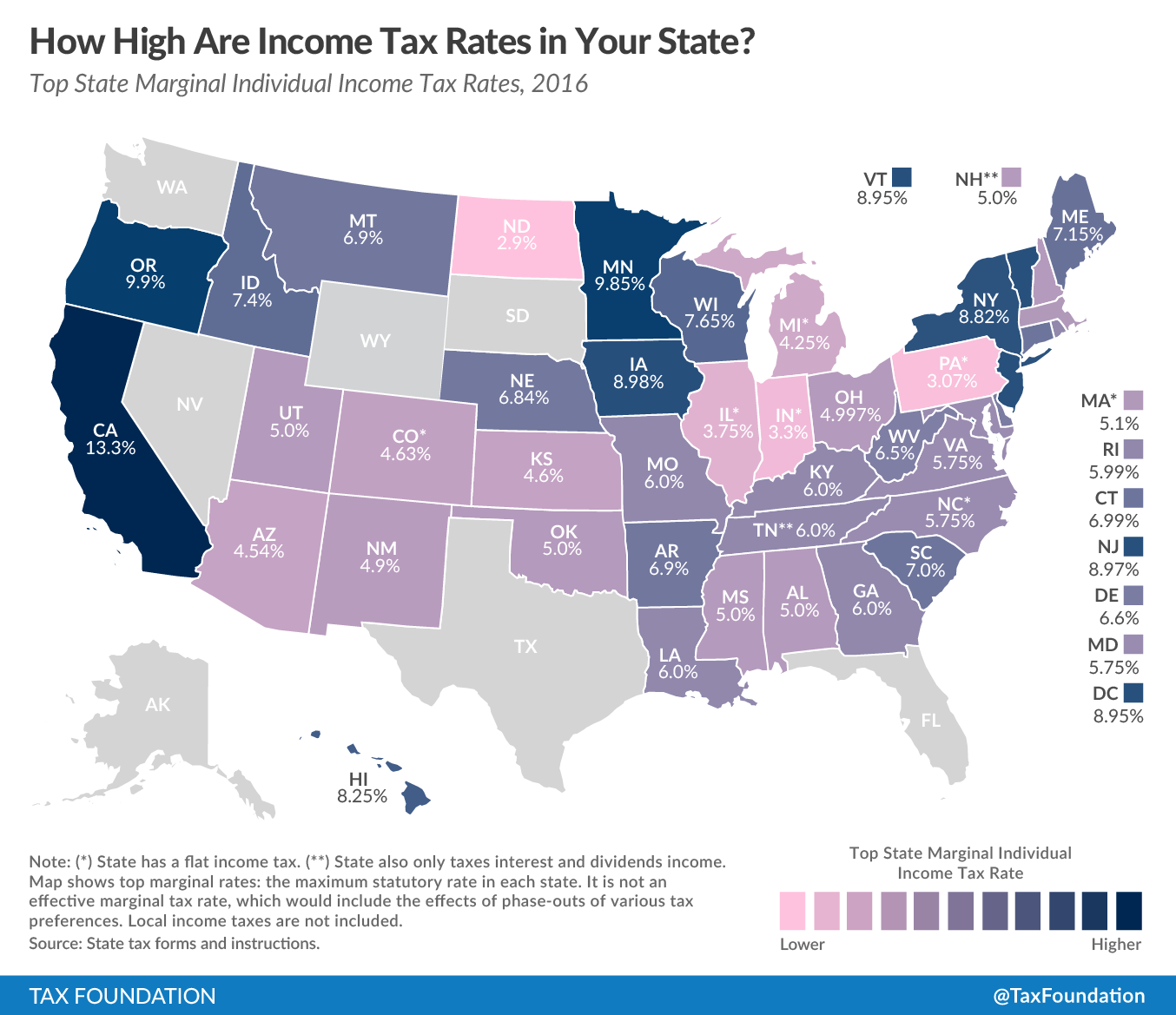 State tax levels in the United States - Wikipedia
